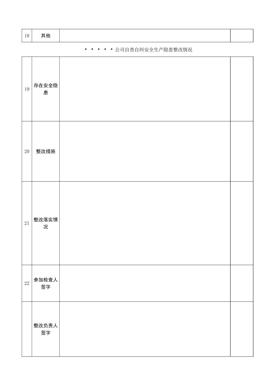 工厂车间安全隐患自查自纠排查表_第3页
