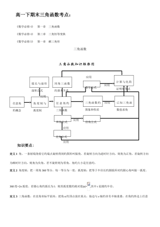 2025年高一下数学期末考试知识点复习要点