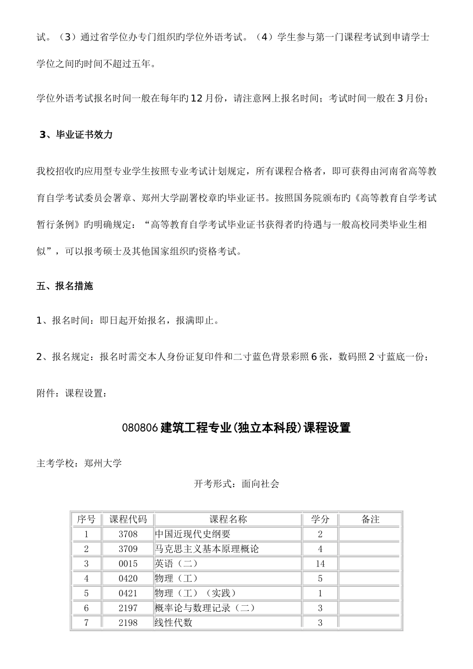 2025年郑州大学自考金融学计算机信息管理建筑工程行政管理护理学专业招生课程设置_第2页