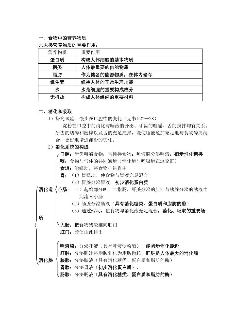 2025年七年级下生物知识点总结讲课教案_第2页