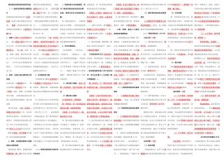 2025年招标师法规精简版