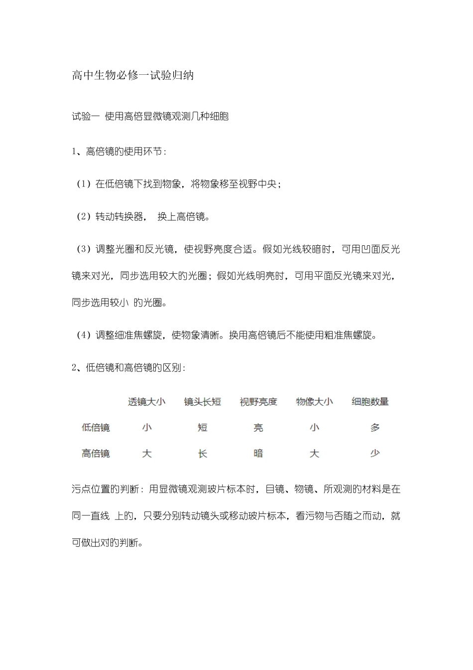 2025年高中生物必修一实验归纳含考点提示_第1页