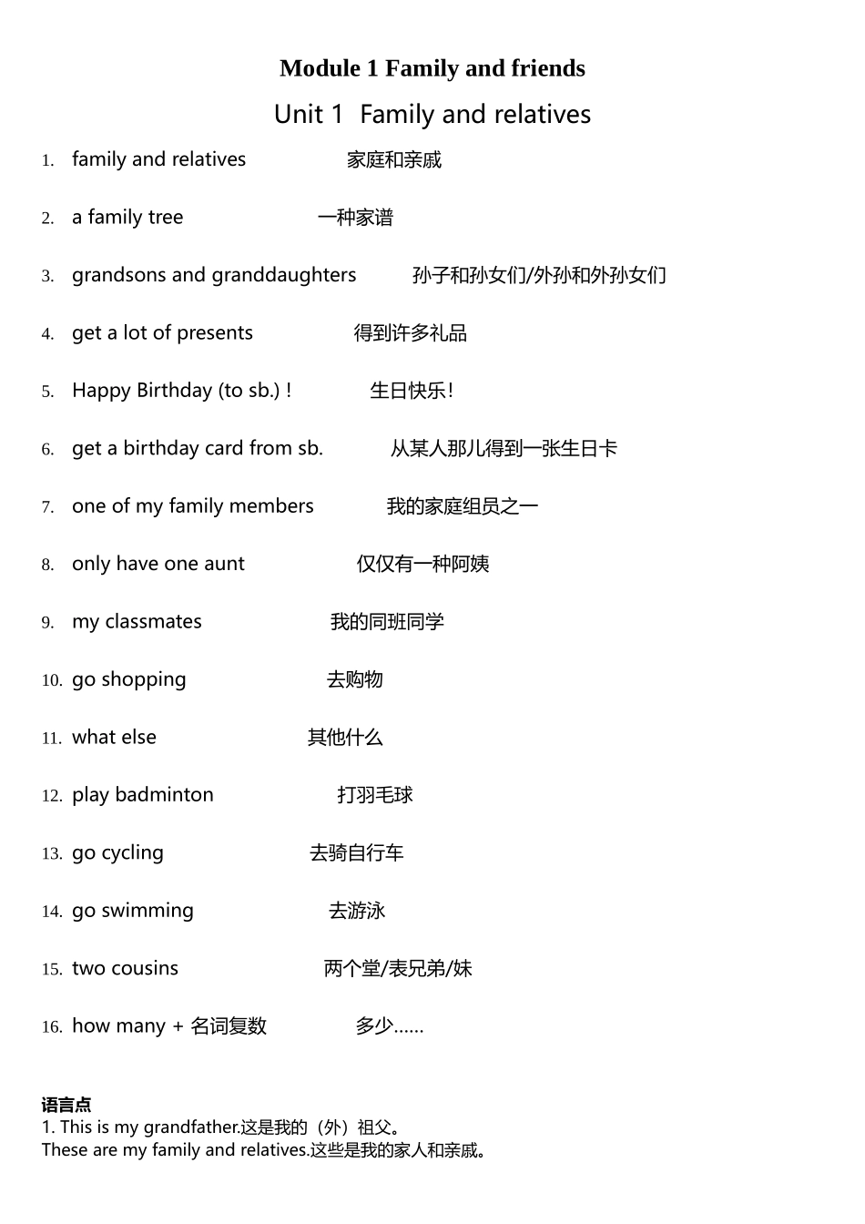 2025年沪版牛津英语六年级上知识点整理_第1页