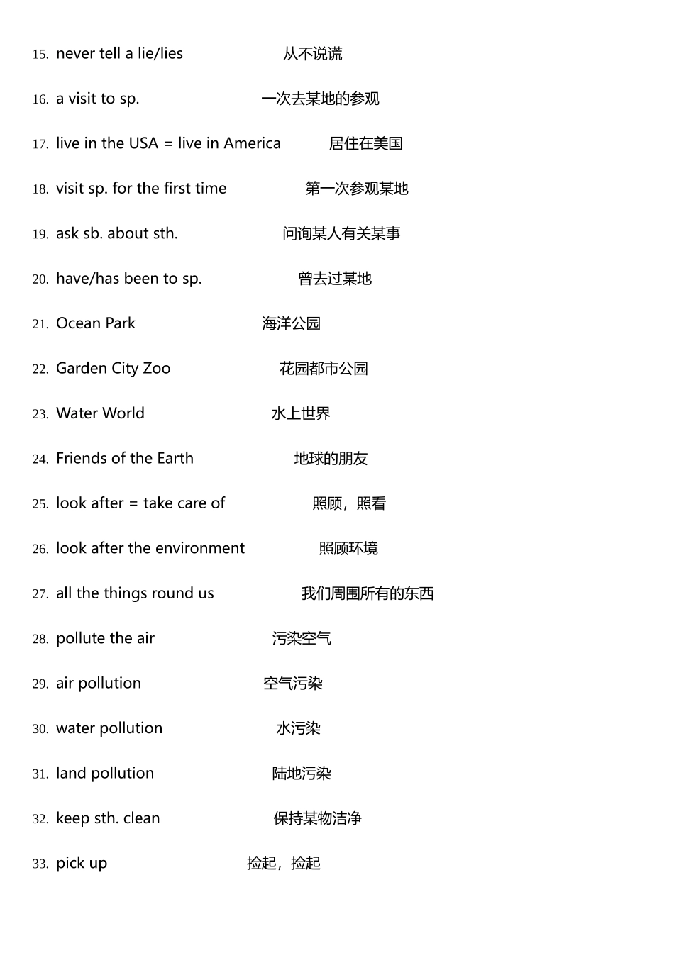 2025年沪版牛津英语六年级上知识点整理_第3页