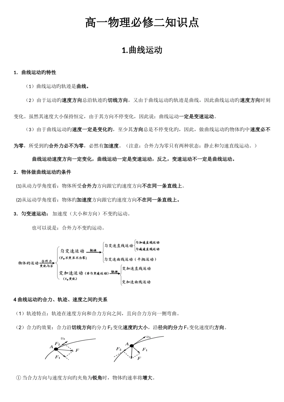 2025年高一物理必修知识点全总结_第1页