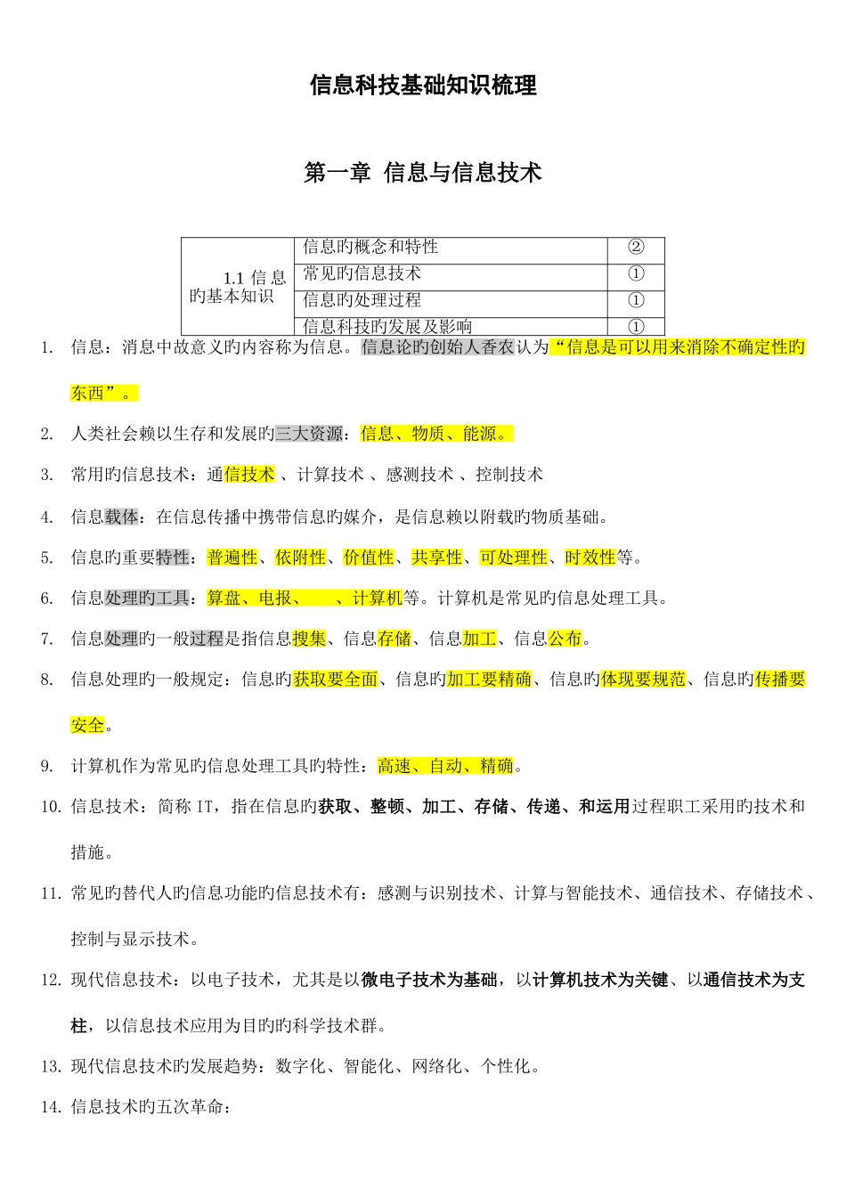 2025年高中信息科技会考总复习知识点整理后_第1页