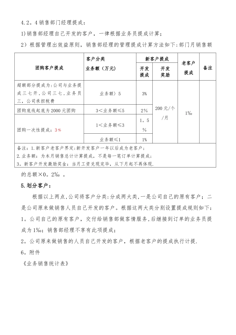 工厂销售部业绩提成方案1_第2页