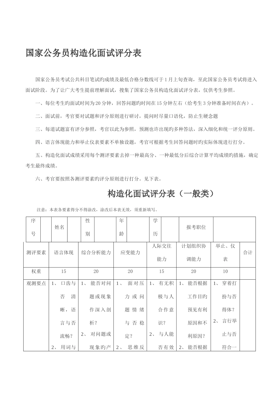 2025年面试评分表资料_第1页