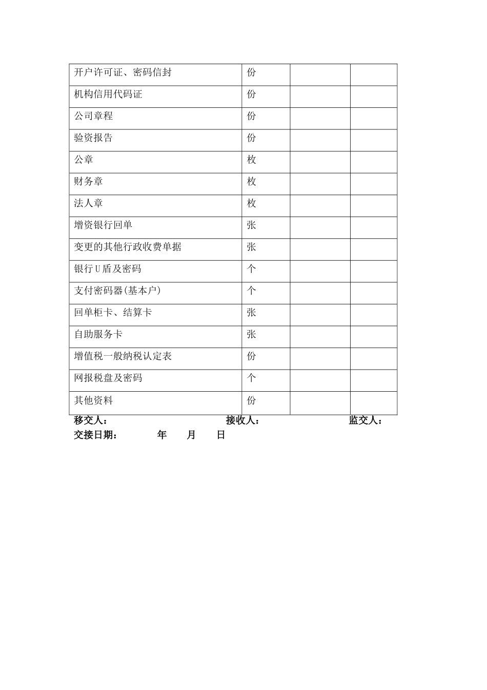 工商代理协议_第3页