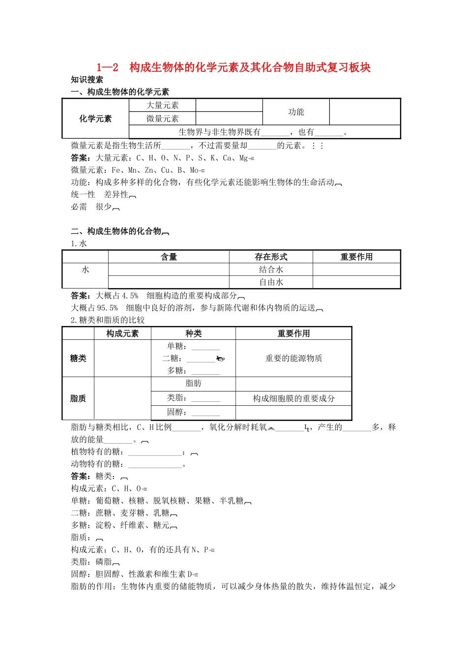 2025年高中生物12组成生物体的化学元素及其化合物总复知识搜索与探究归纳_第1页