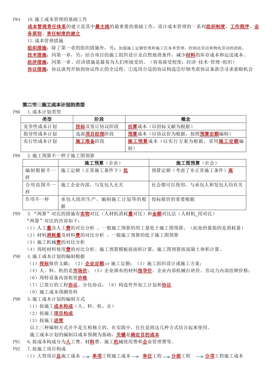 2025年一建项目管理建设工程项目成本控制_第2页