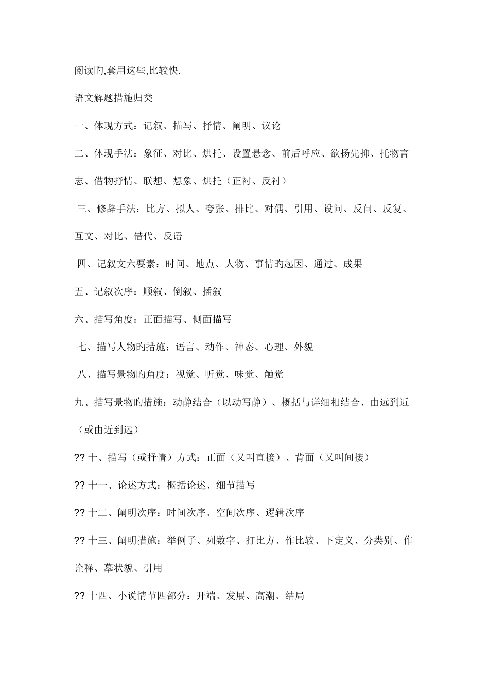 2025年阅读知识点归纳_第1页