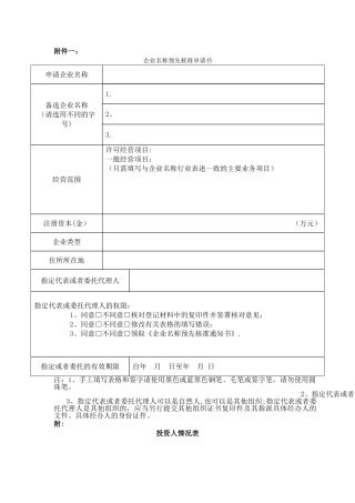 工商局常用表格