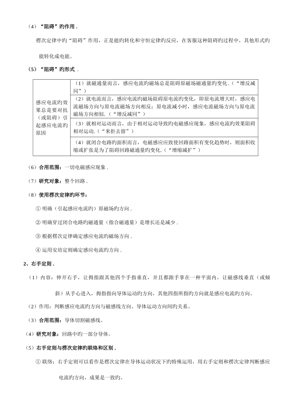 2025年高中物理选修知识点详解版_第3页