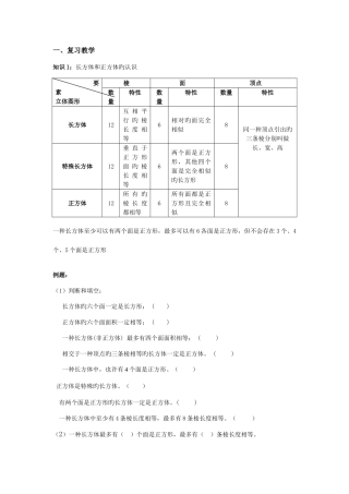2025年长方体和正方体表面积体积相应知识点例题复习