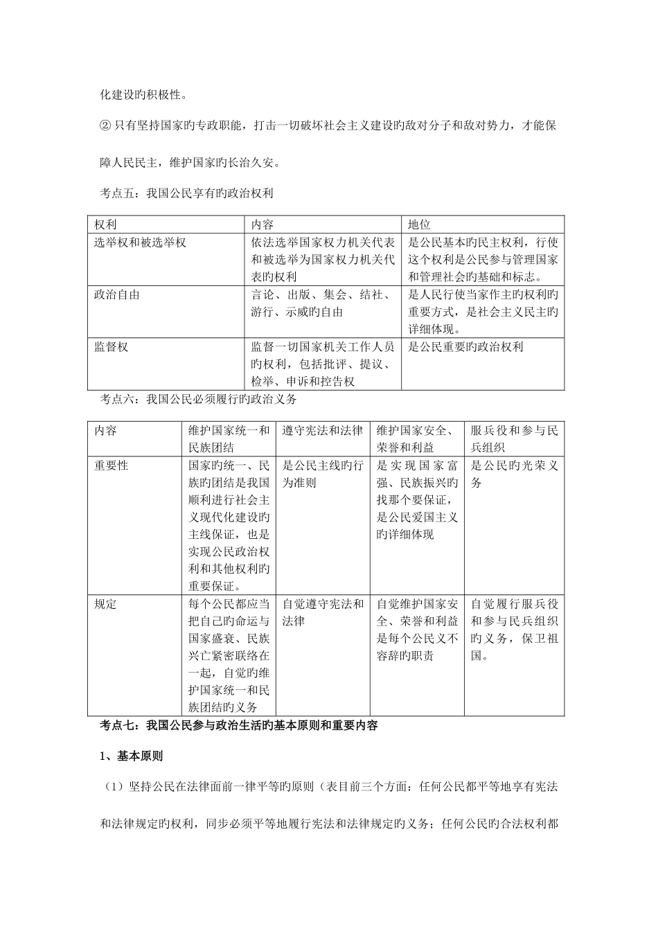 2025年高一政治必修二第一单元知识点总结_第2页