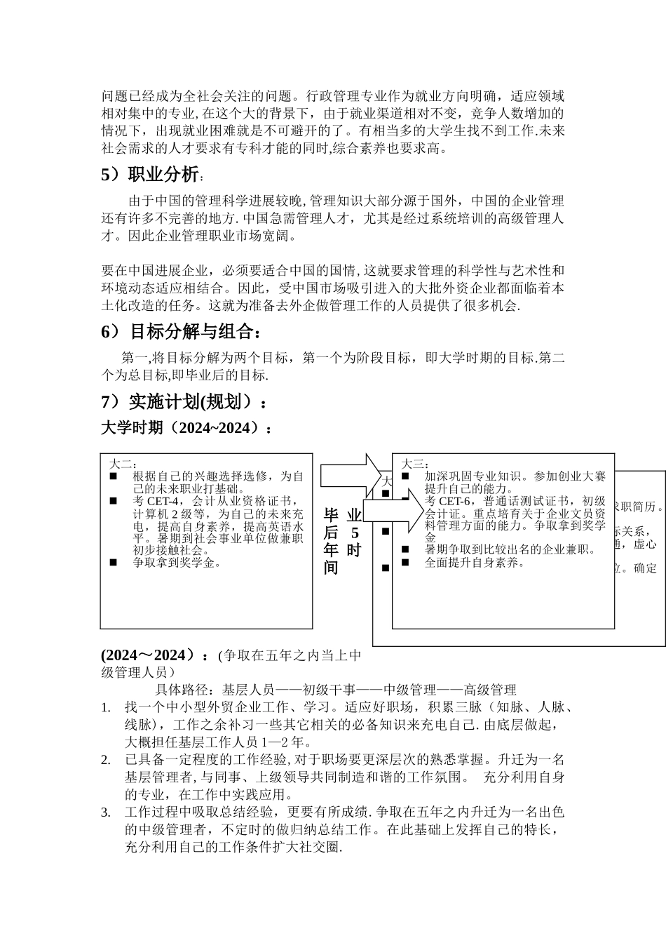 工商管理专业大学生涯职业规划书_第2页