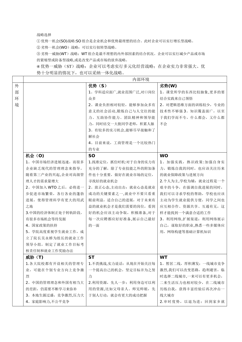 工商管理专业SWOT分析_第1页