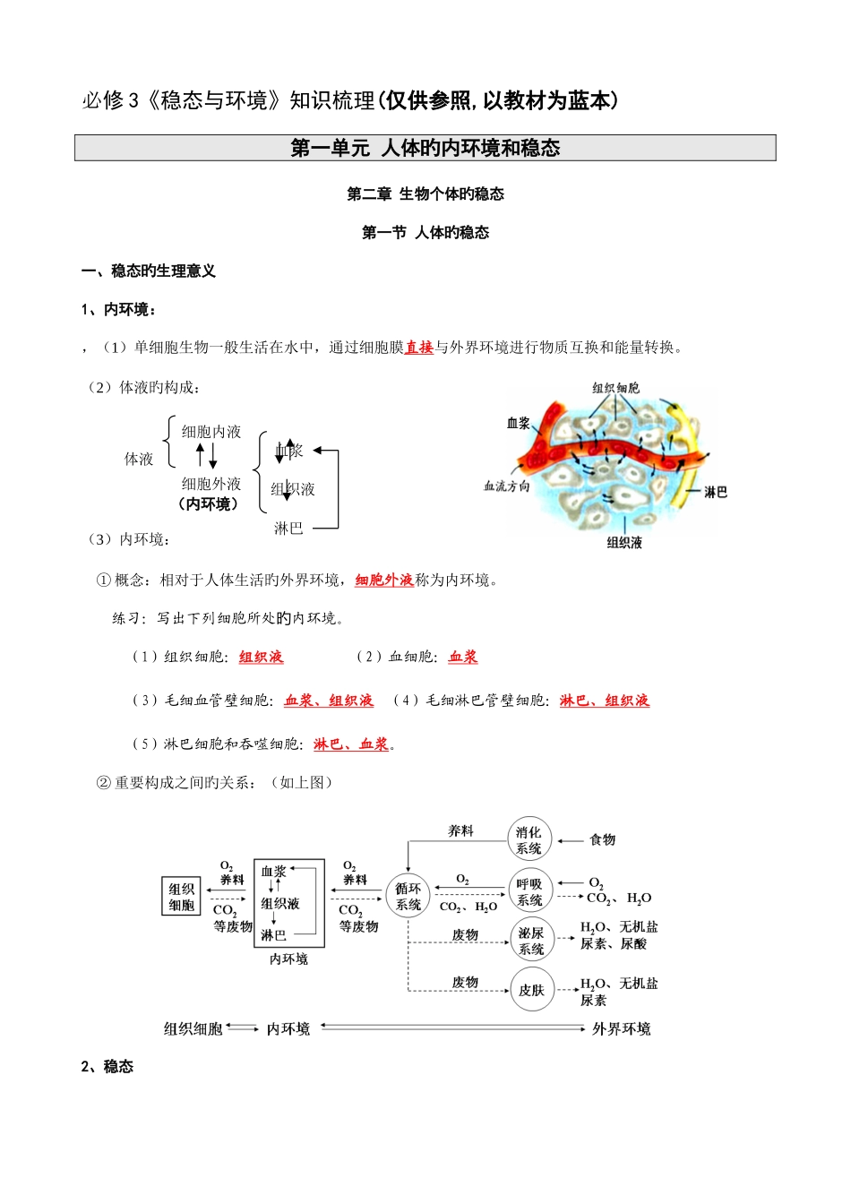 2025年高中生物必修三第一二章节知识点整理_第1页