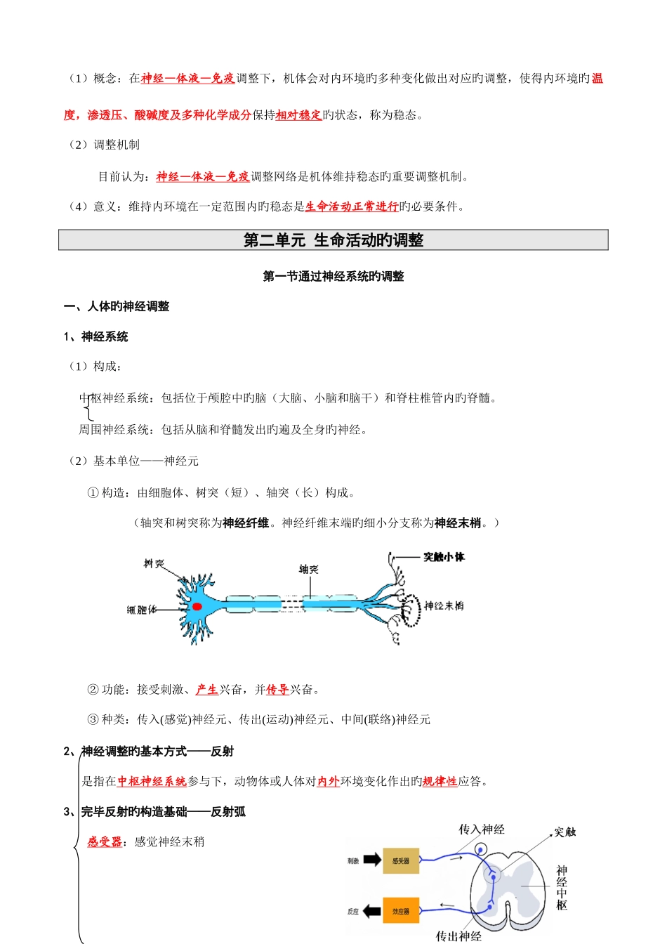 2025年高中生物必修三第一二章节知识点整理_第2页