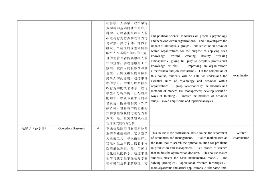 工商管理专业课程介绍_第3页