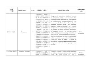 工商管理专业课程介绍