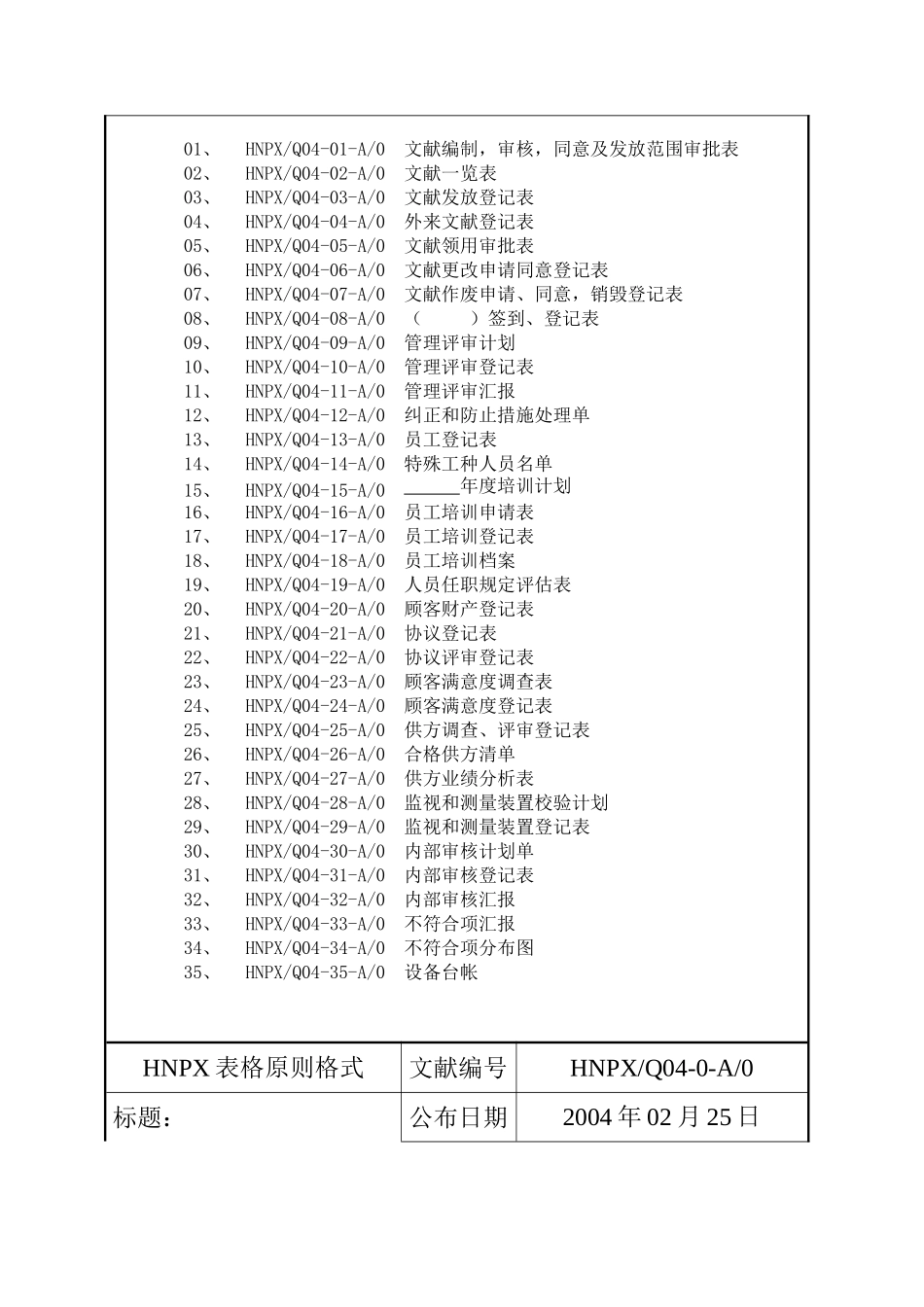 2025年iso9001实用全套表格_第2页