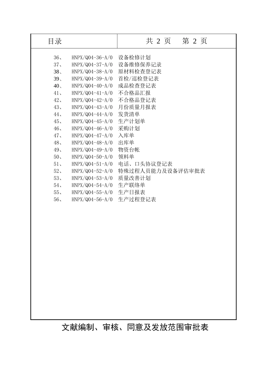 2025年iso9001实用全套表格_第3页
