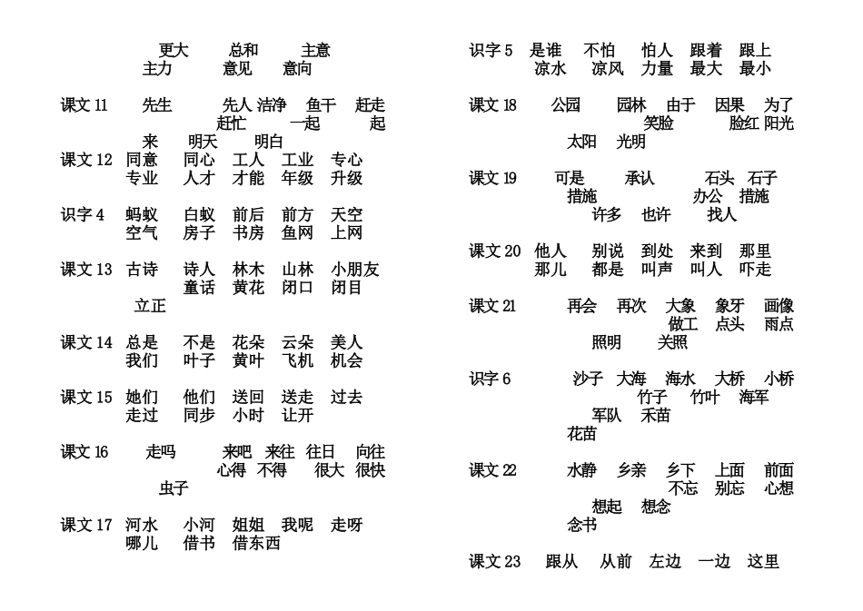2025年一年级知识点下加页码文档良心出品_第3页