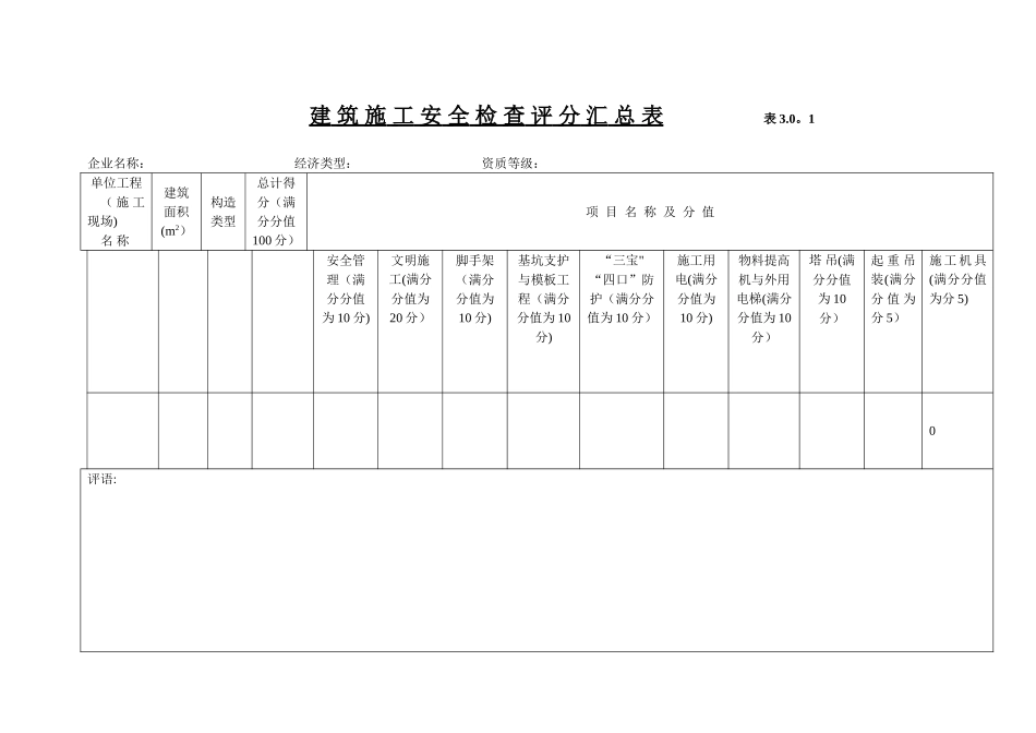 2025年建筑施工安全检查标准JGJ5999全套表格_第1页