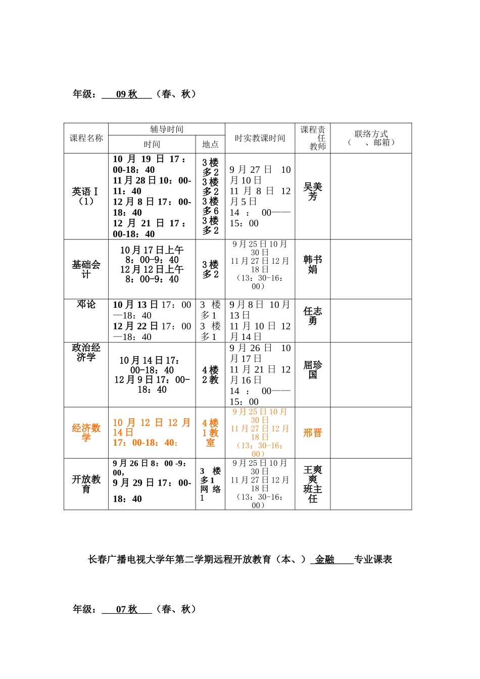 2025年长春广播电视大学第二学期远程开放教育专金融专业课表_第2页