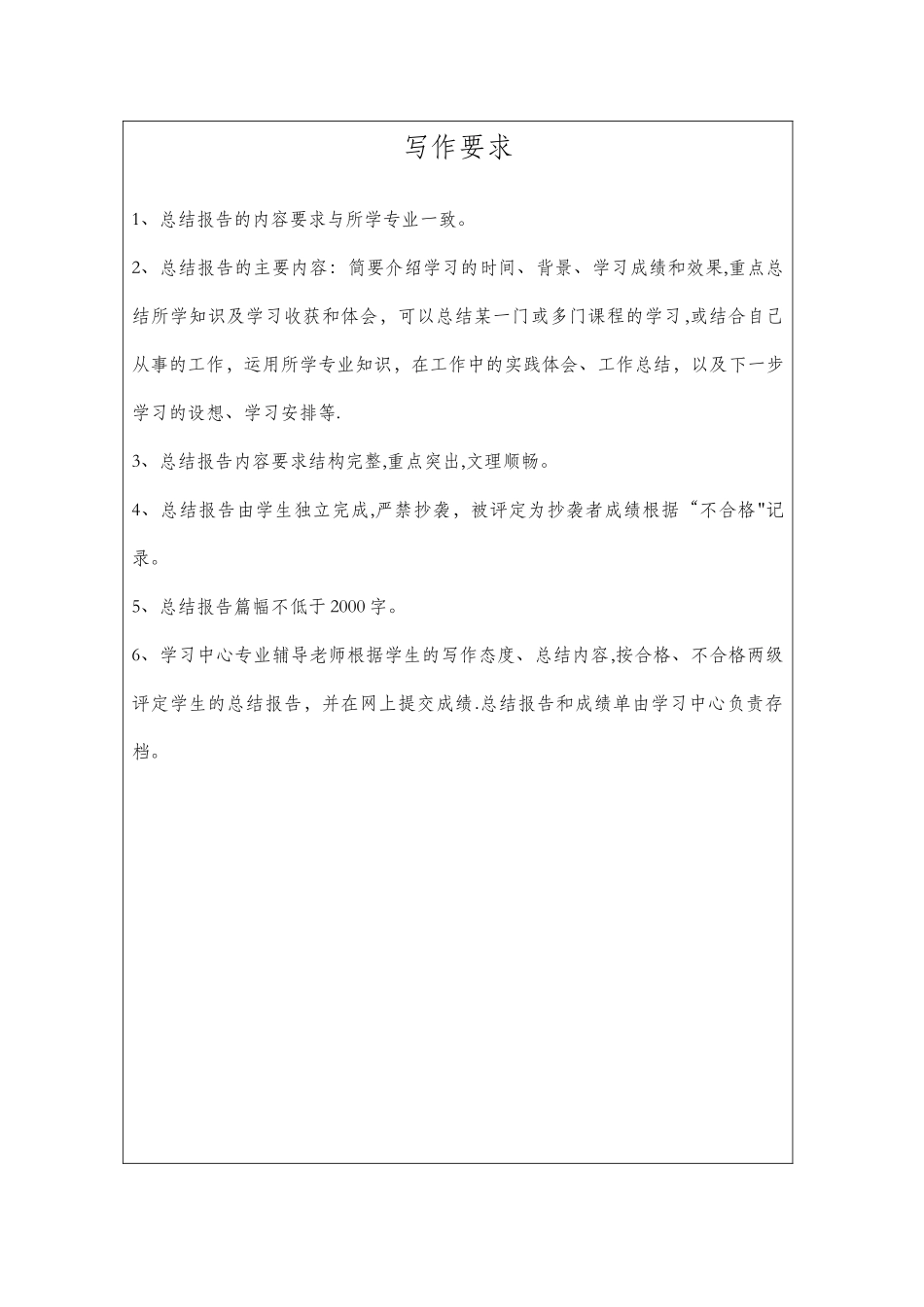 工商管理专科毕业总结报告_第1页