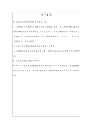 工商管理专科毕业总结报告