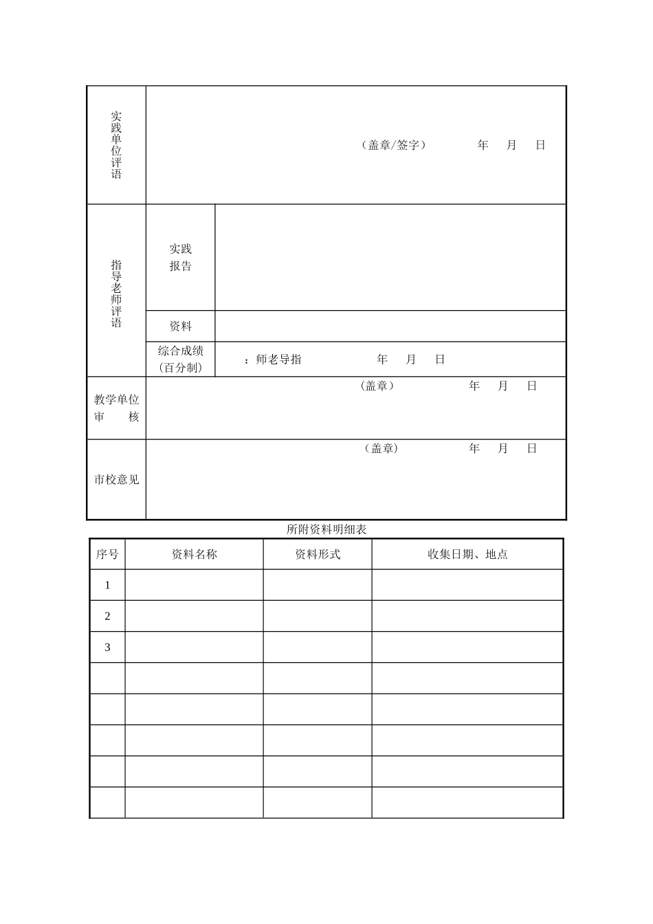 工商管理专科社会实践报告_第2页