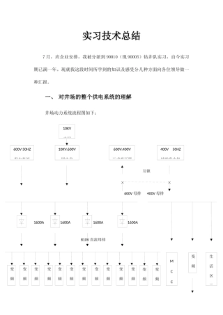 2025年钻井队电气工程师的实习总结