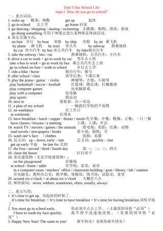 2025年七年级英语下册unit5知识点归纳仁爱版