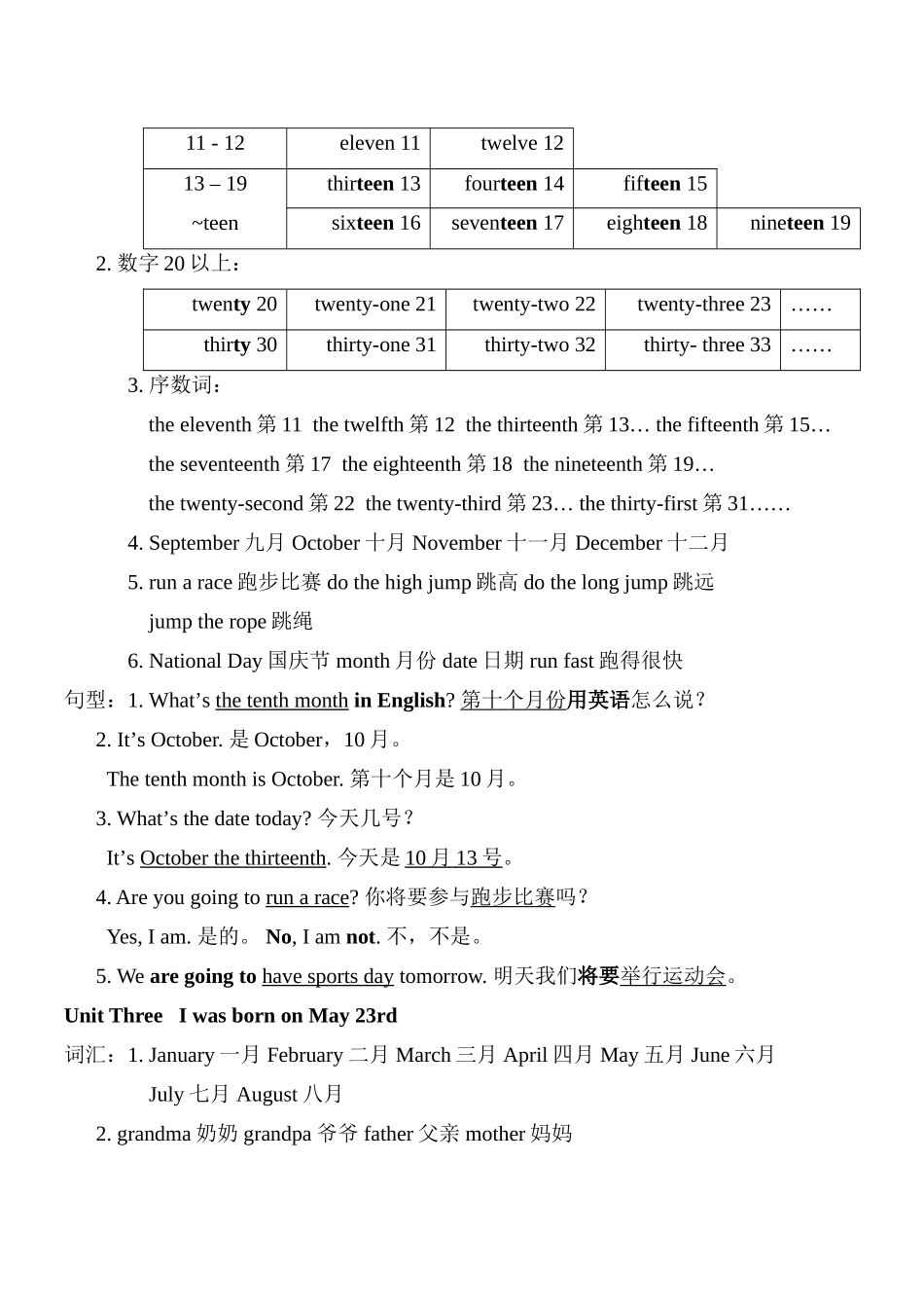 2025年一年级起点英语三年级上册各单元知识点总结_第2页