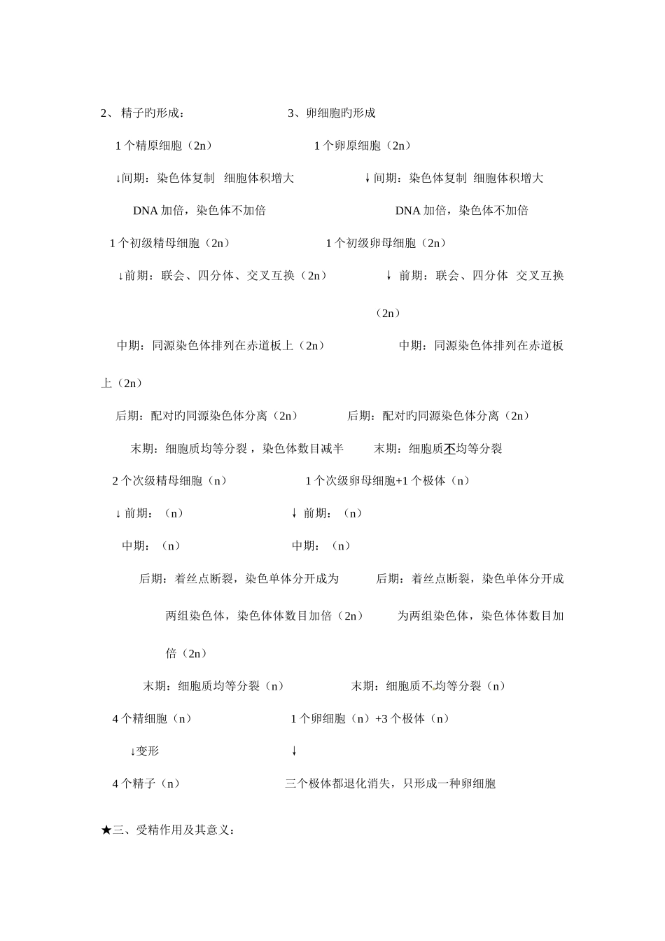 2025年高中生物人教版必修二知识归纳_第3页
