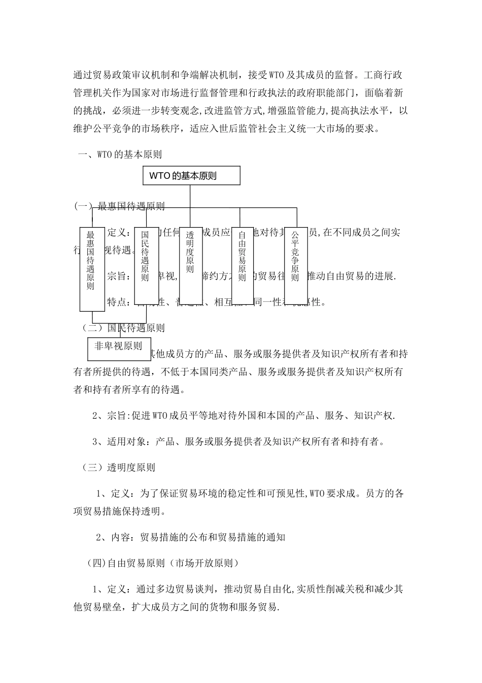 工商行政管理试讲教案_第2页