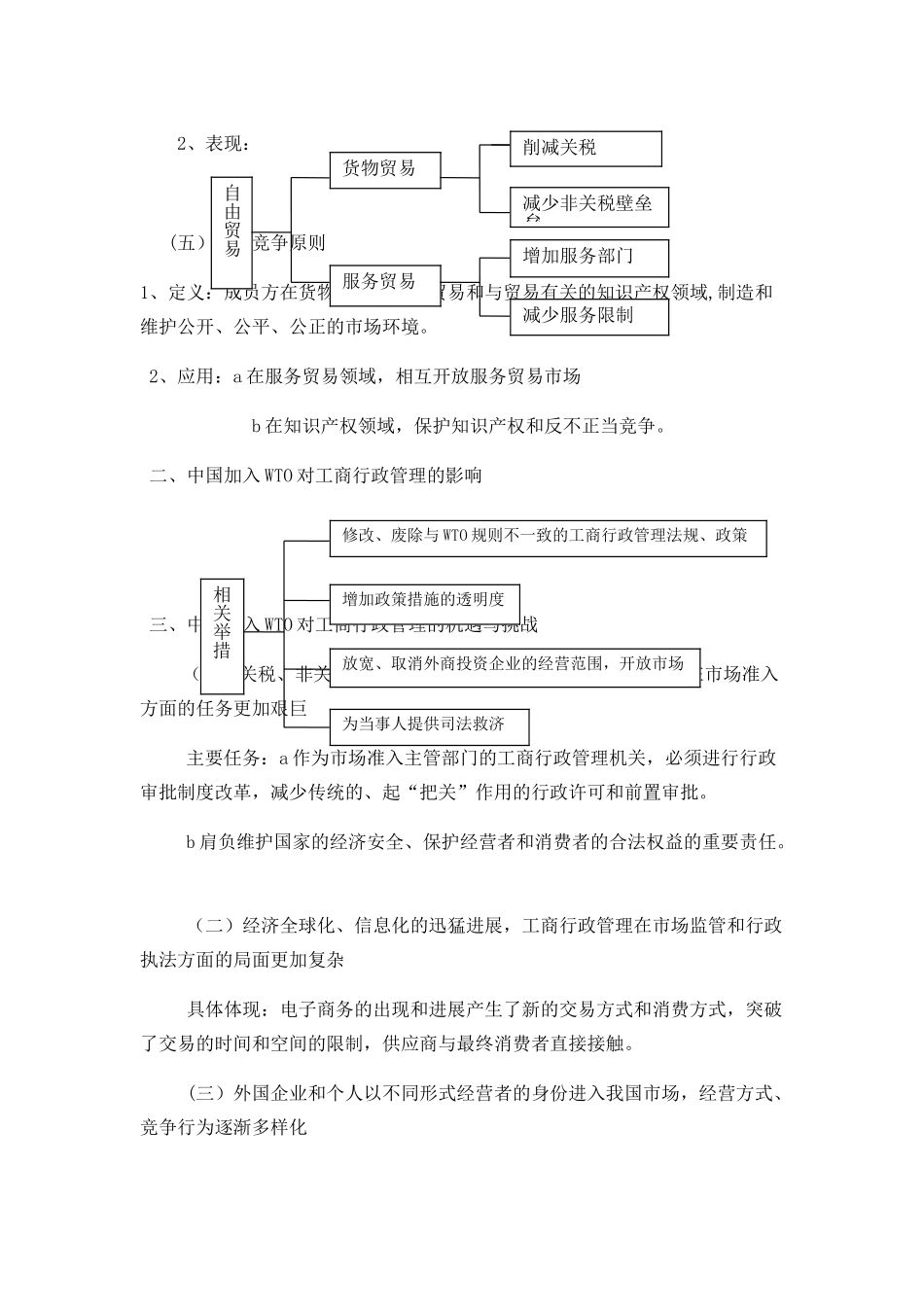 工商行政管理试讲教案_第3页