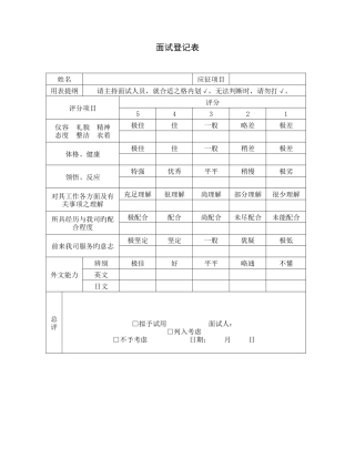 2025年面试记录表
