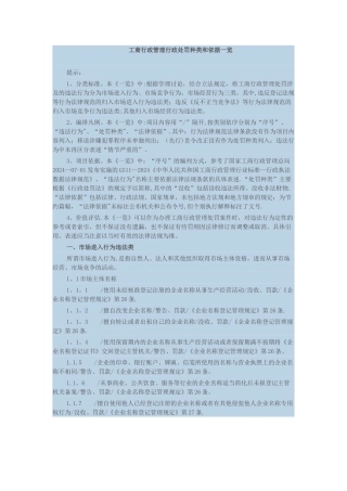 工商行政管理行政处罚种类和依据一览