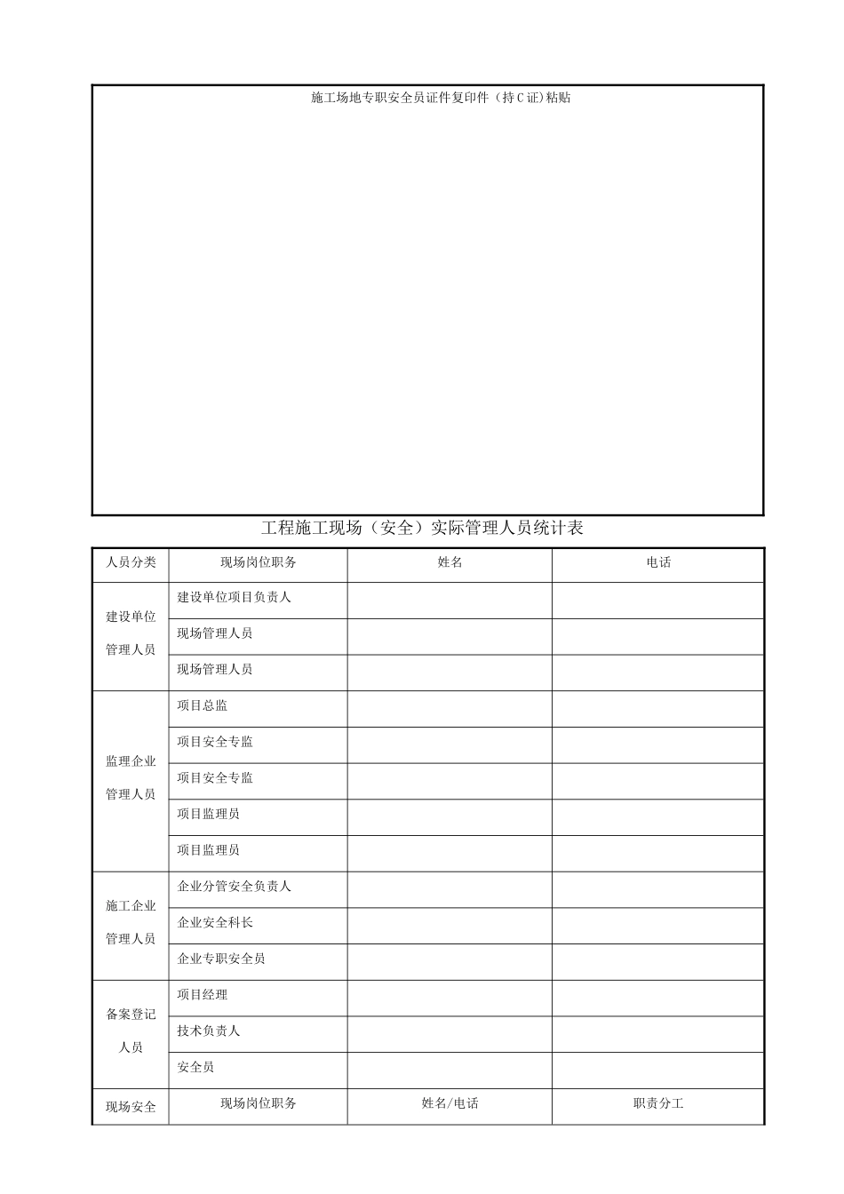 工地专职安全员工作日记_第2页
