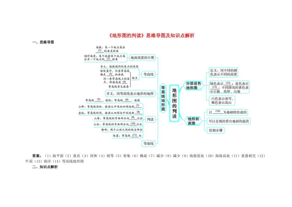 2025年七年级地理上册1.4地形图的判读思维导图及知识点解析版本_第1页