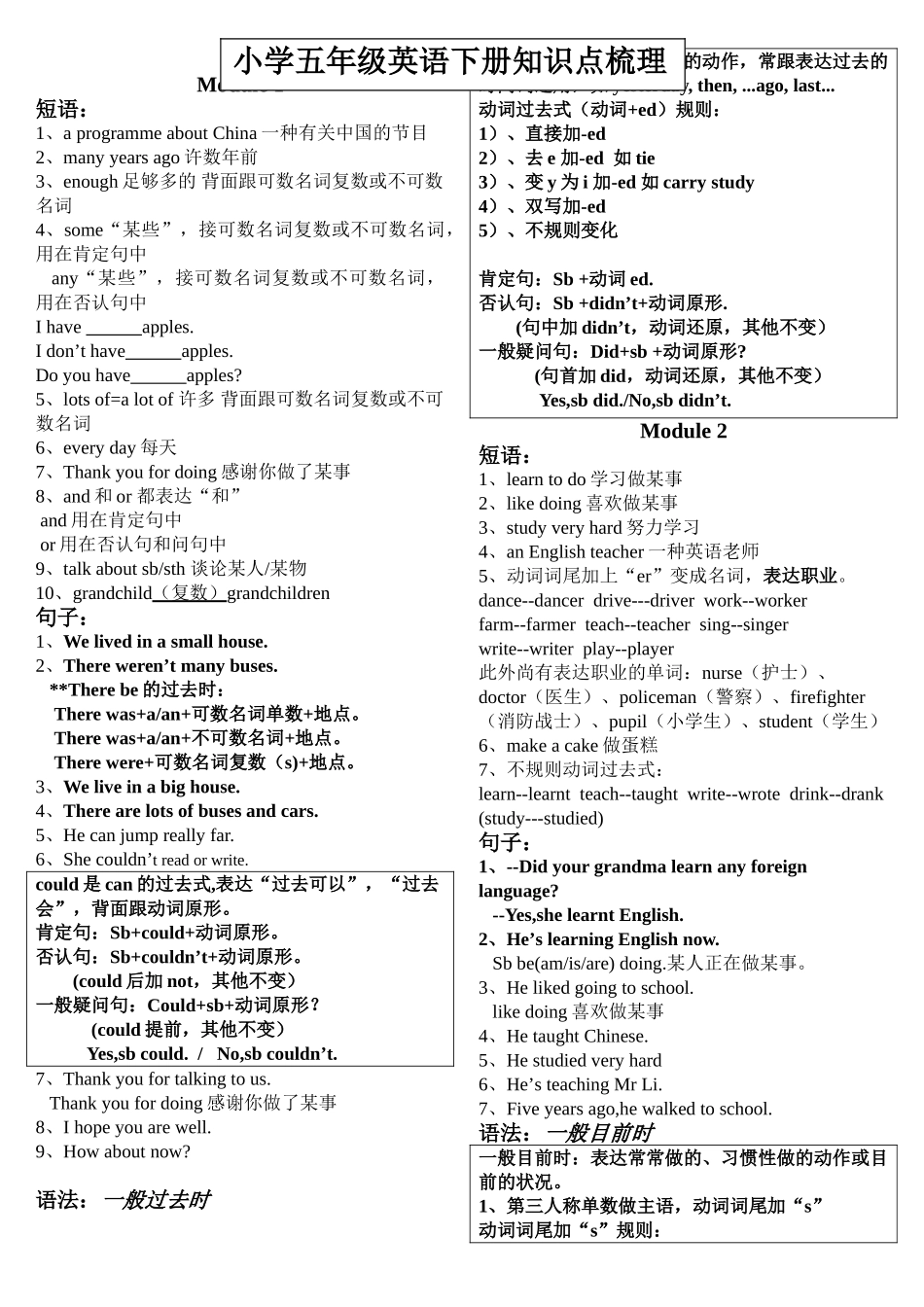 2025年外研社五年级英语下册知识点梳理_第1页
