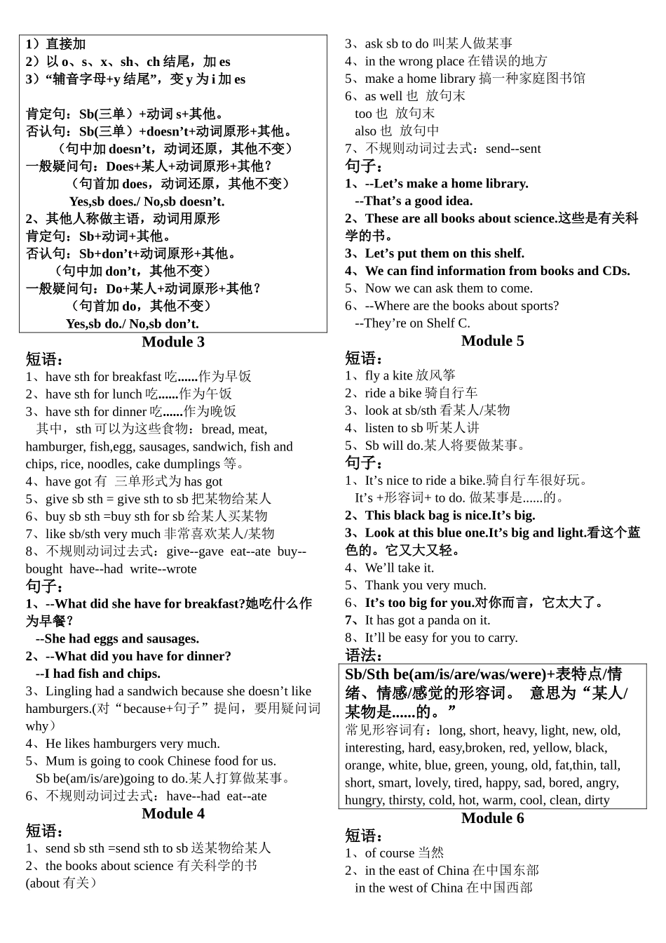 2025年外研社五年级英语下册知识点梳理_第2页
