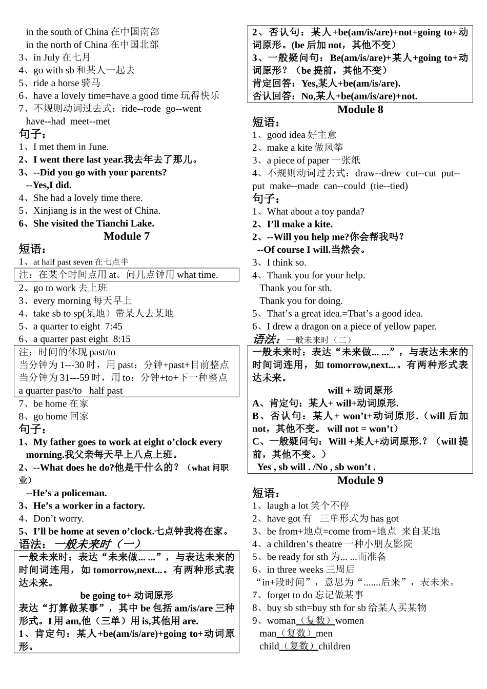 2025年外研社五年级英语下册知识点梳理_第3页