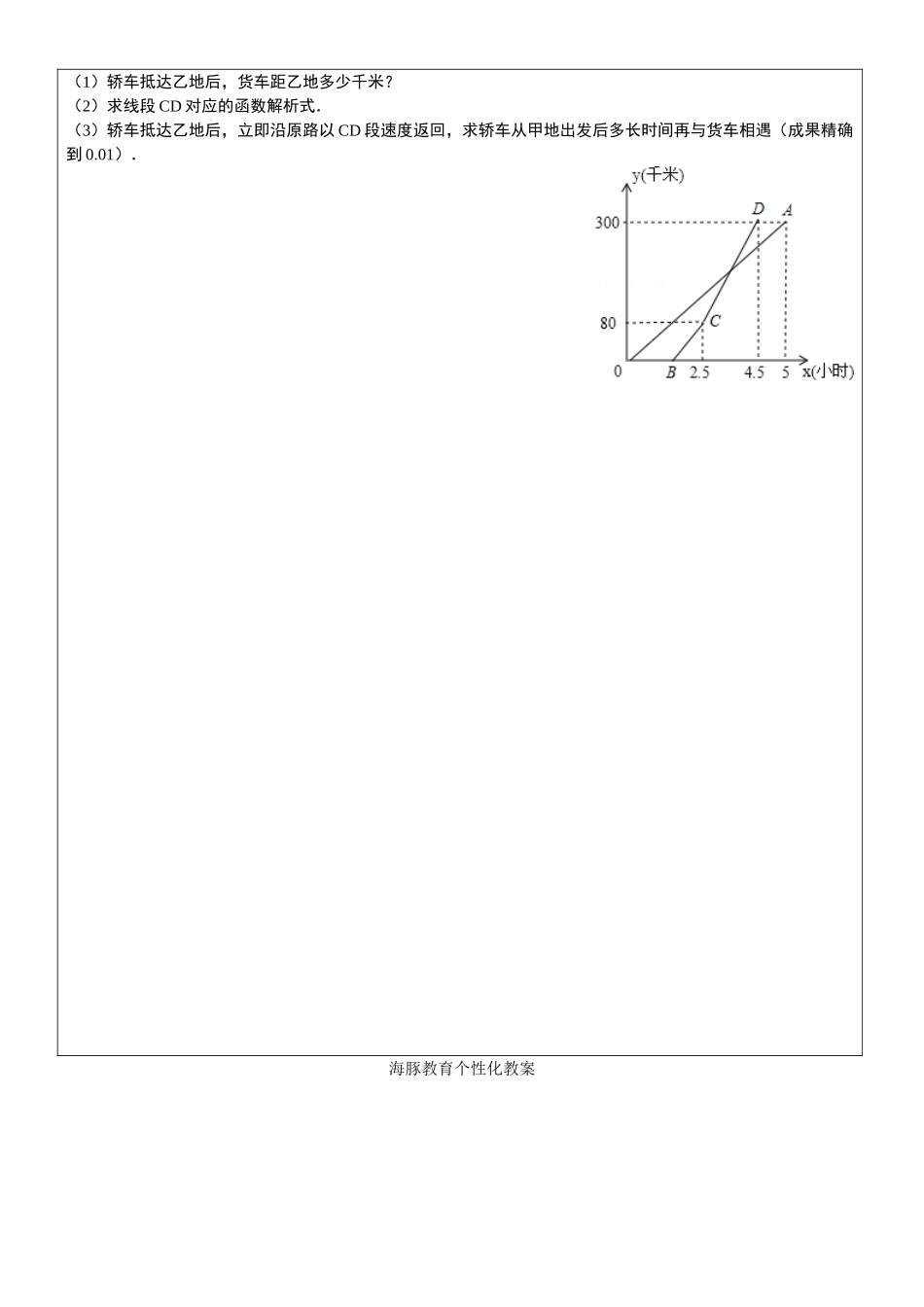 2025年一次函数的应用知识点+例题_第2页