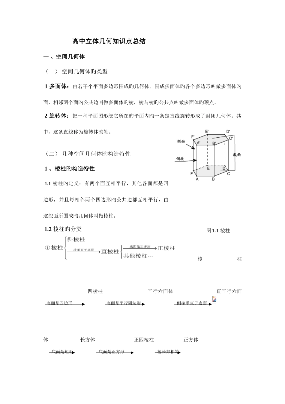 2025年高中立体几何知识点总结_第1页