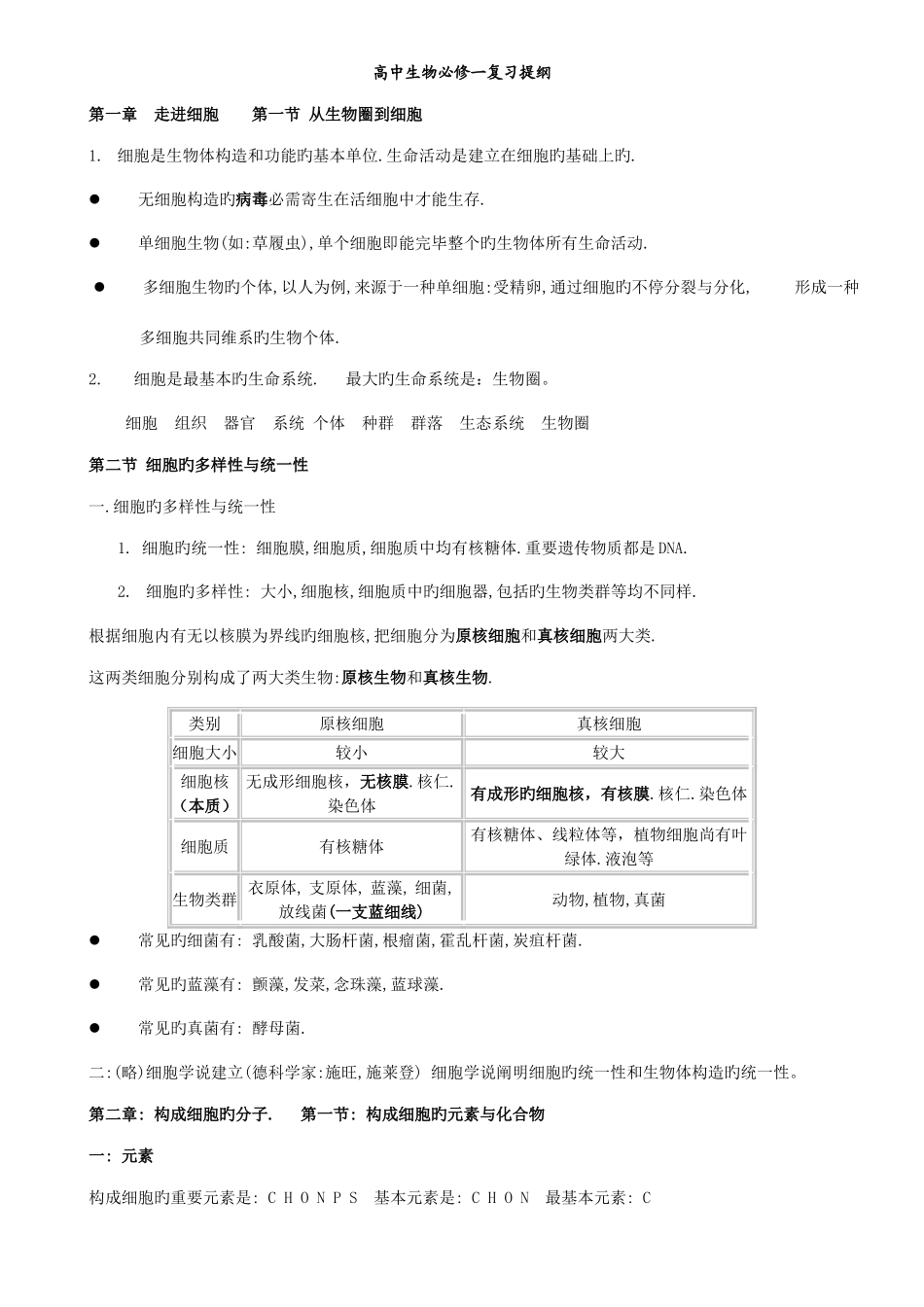 2025年高一上学期生物期末复习知识点_第1页